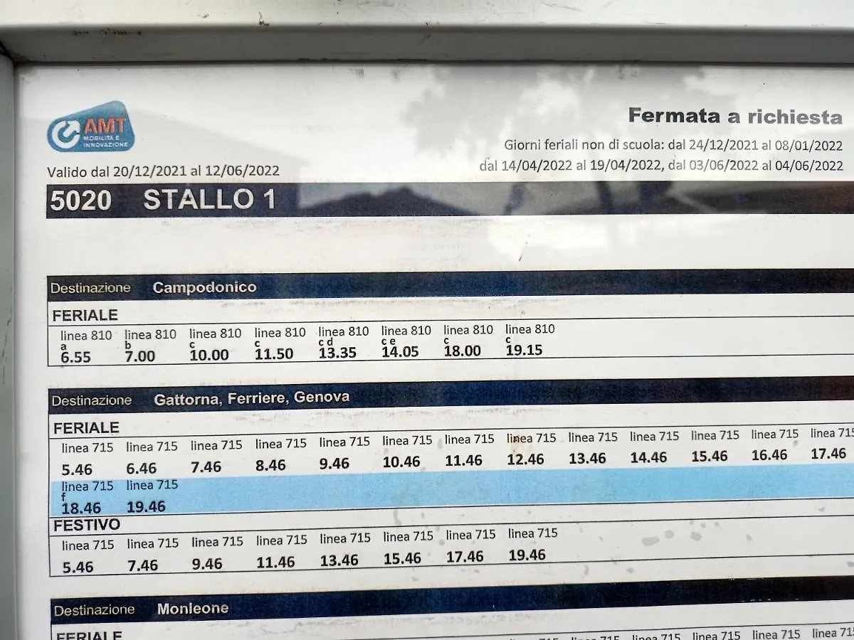 Dalla Franca contacts